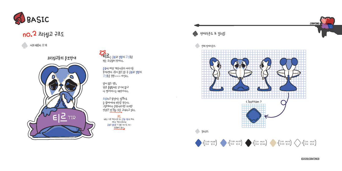 코라팅고 / 캐릭터 디자인 아카데미 최지예13