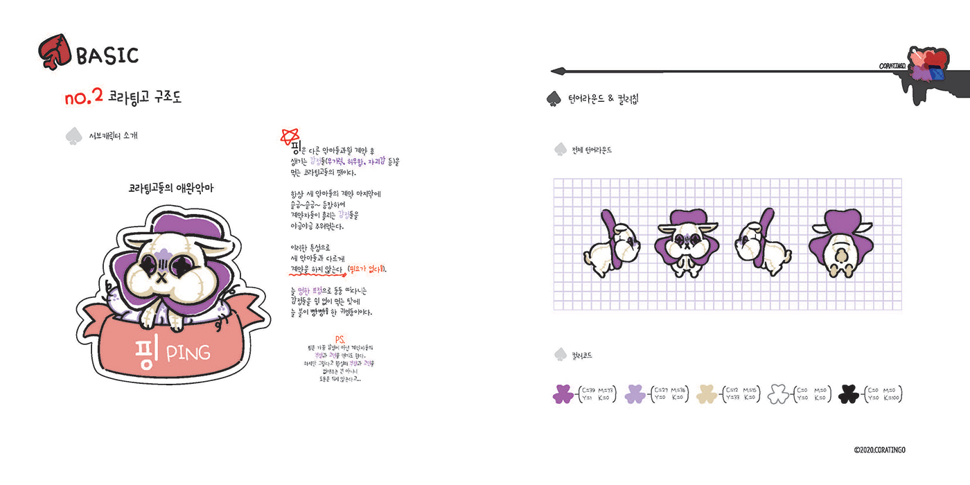 코라팅고 / 캐릭터 디자인 아카데미 최지예14