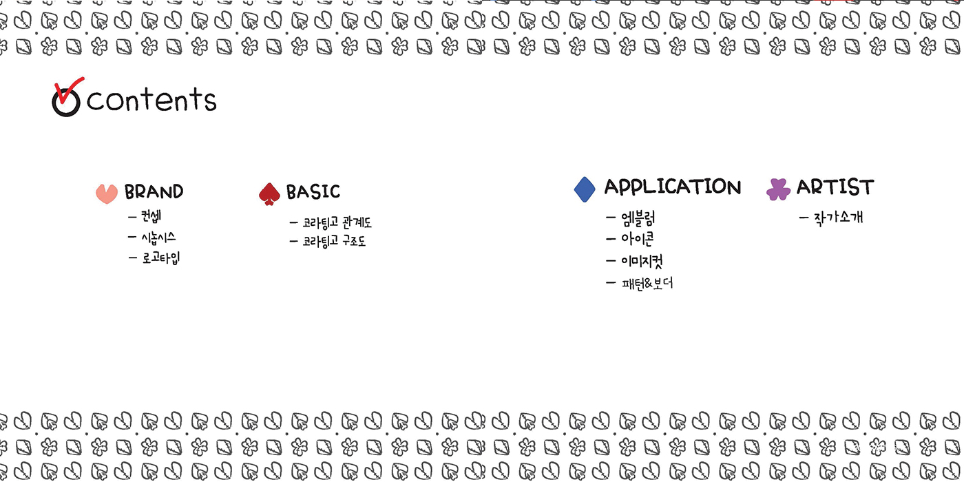 코라팅고 / 캐릭터 디자인 아카데미 최지예4