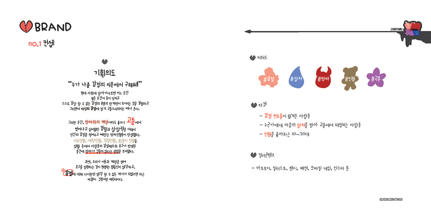 코라팅고 / 캐릭터 디자인 아카데미 최지예6