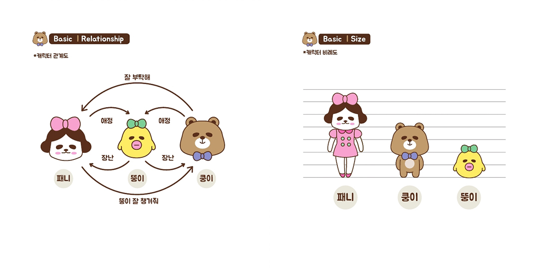 Bling Bling Fanny / DCIA 강은신8