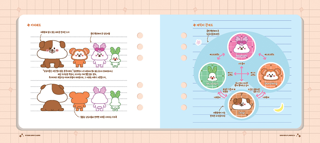 NING NING PLANING / 디지털 캐릭터 일러스트레이션 아카데미(DCIA) 손효은9