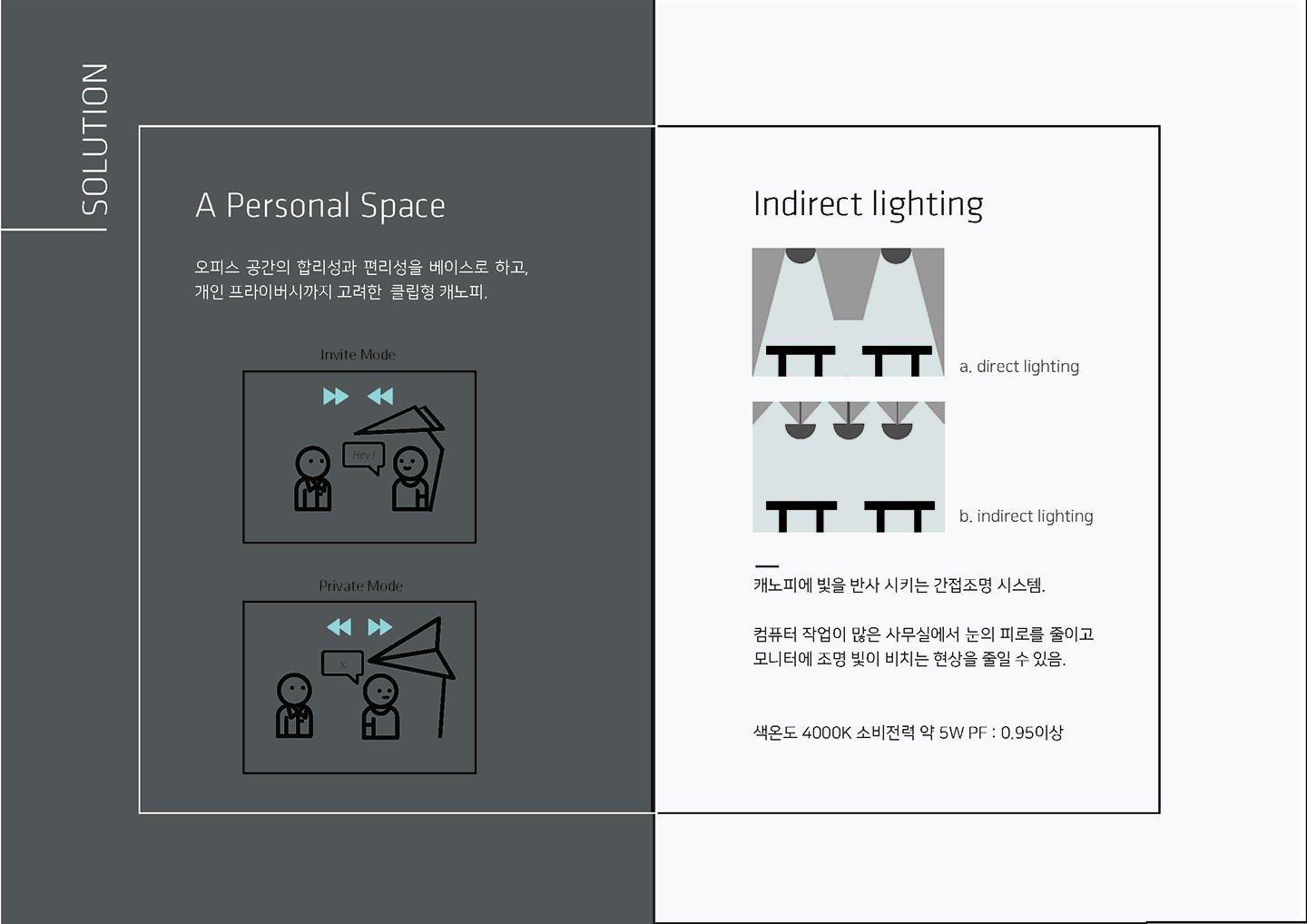 기초시각디자인:김윤지 / 기초시각디자인(DDF) 김윤지23