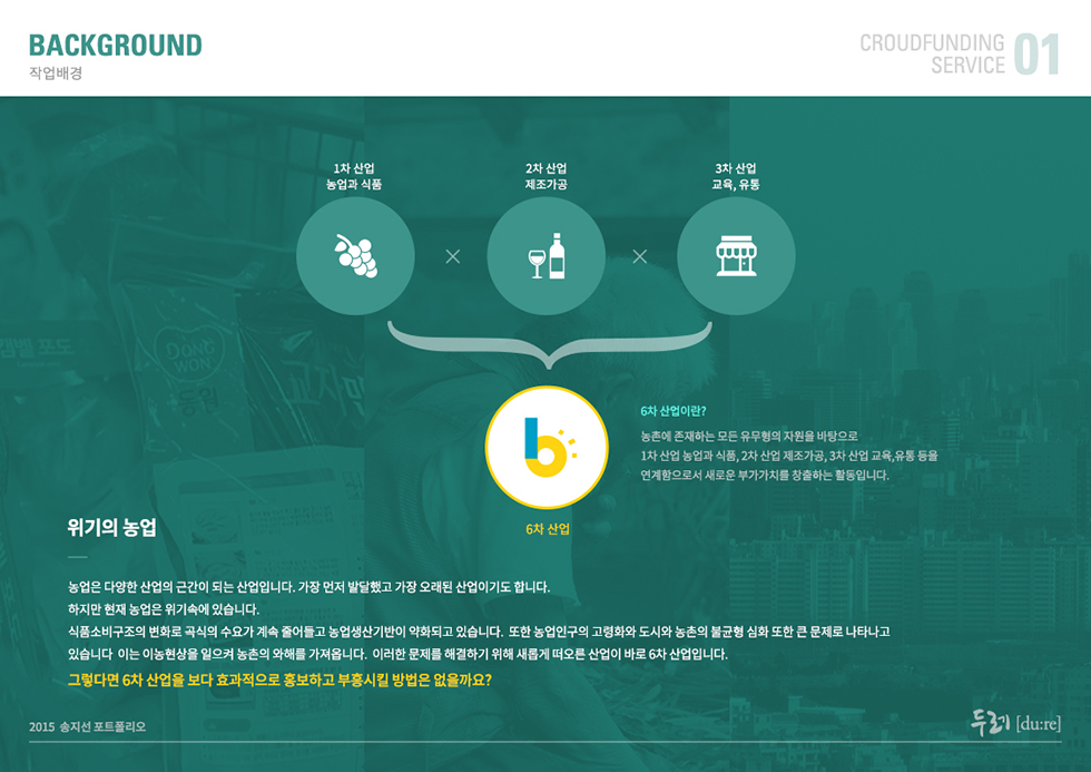 두레[du:re] / WMDS  송지선2