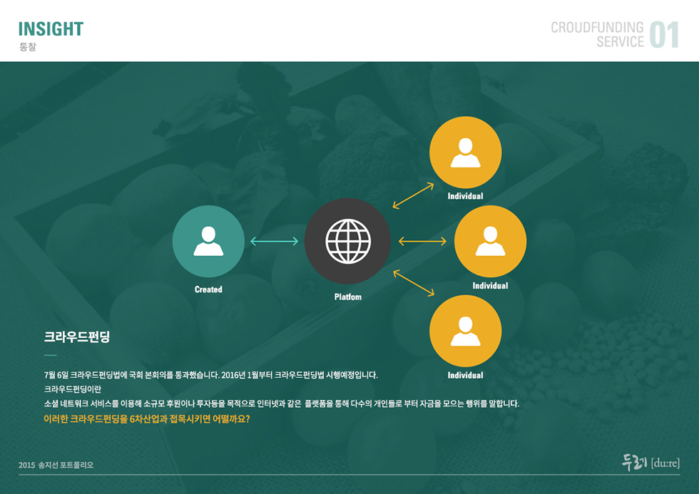 두레[du:re] / WMDS  송지선3