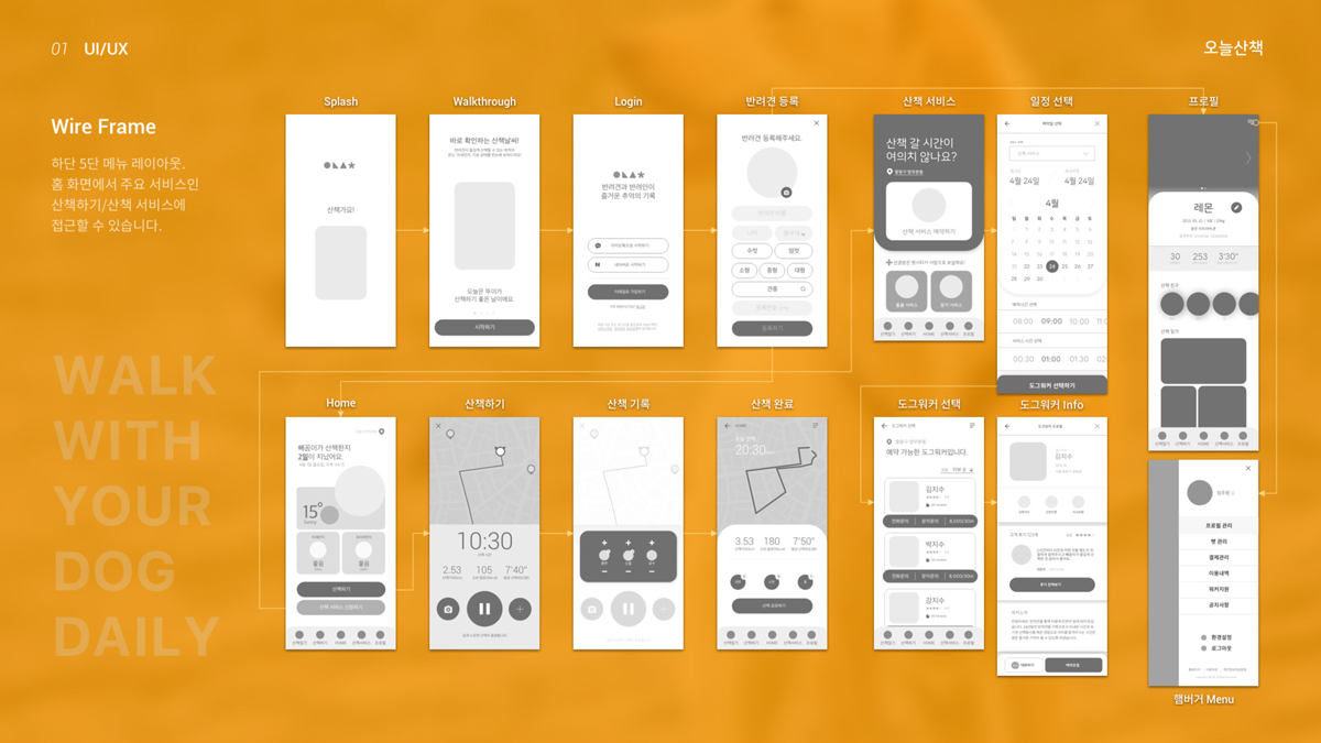 오늘산책 / 모바일 & 웹 UX/UI 디자인 포트폴리오 실무 프로젝트 임주영4