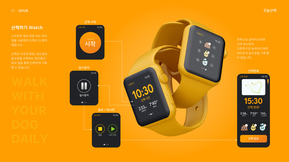 오늘산책 / 모바일 & 웹 UX/UI 디자인 포트폴리오 실무 프로젝트 임주영8