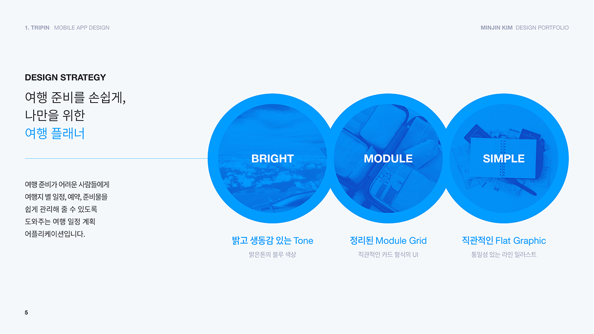 tripin / 모바일 & 웹 UX/UI 디자인 포트폴리오 실무 프로젝트 김민진2