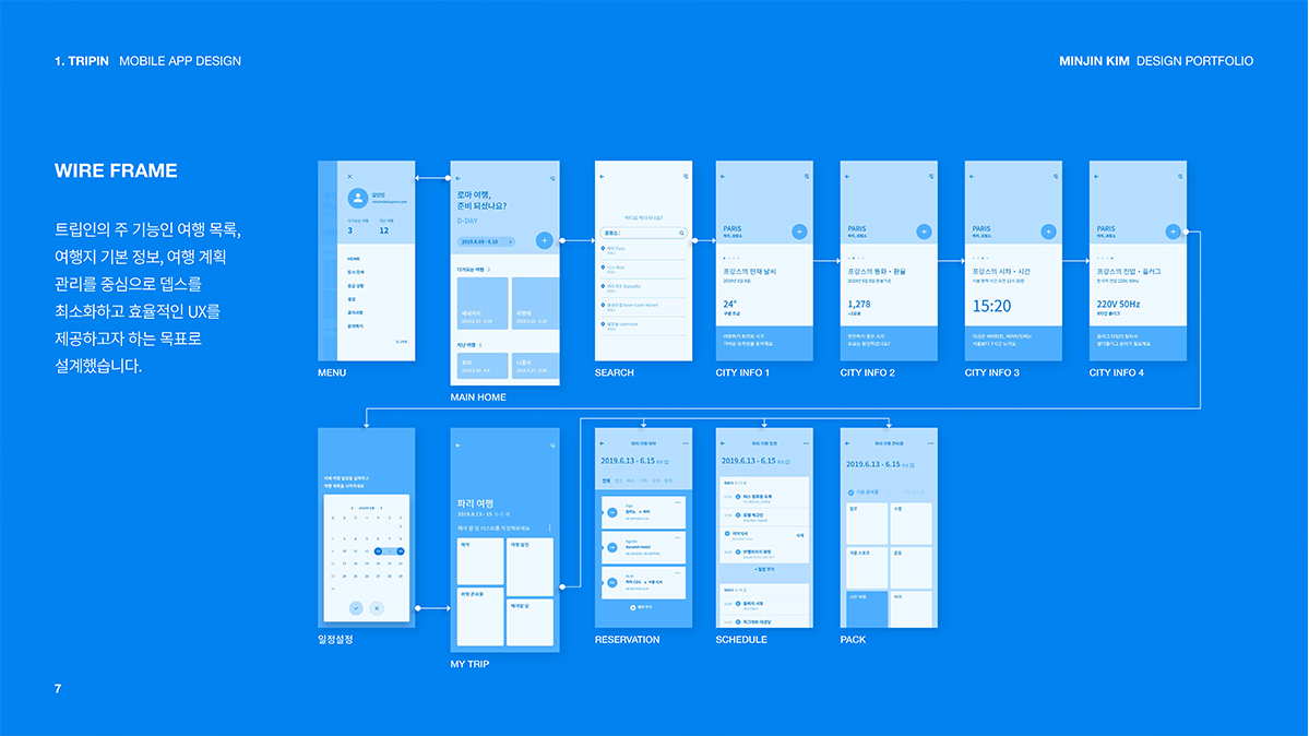 tripin / 모바일 & 웹 UX/UI 디자인 포트폴리오 실무 프로젝트 김민진4