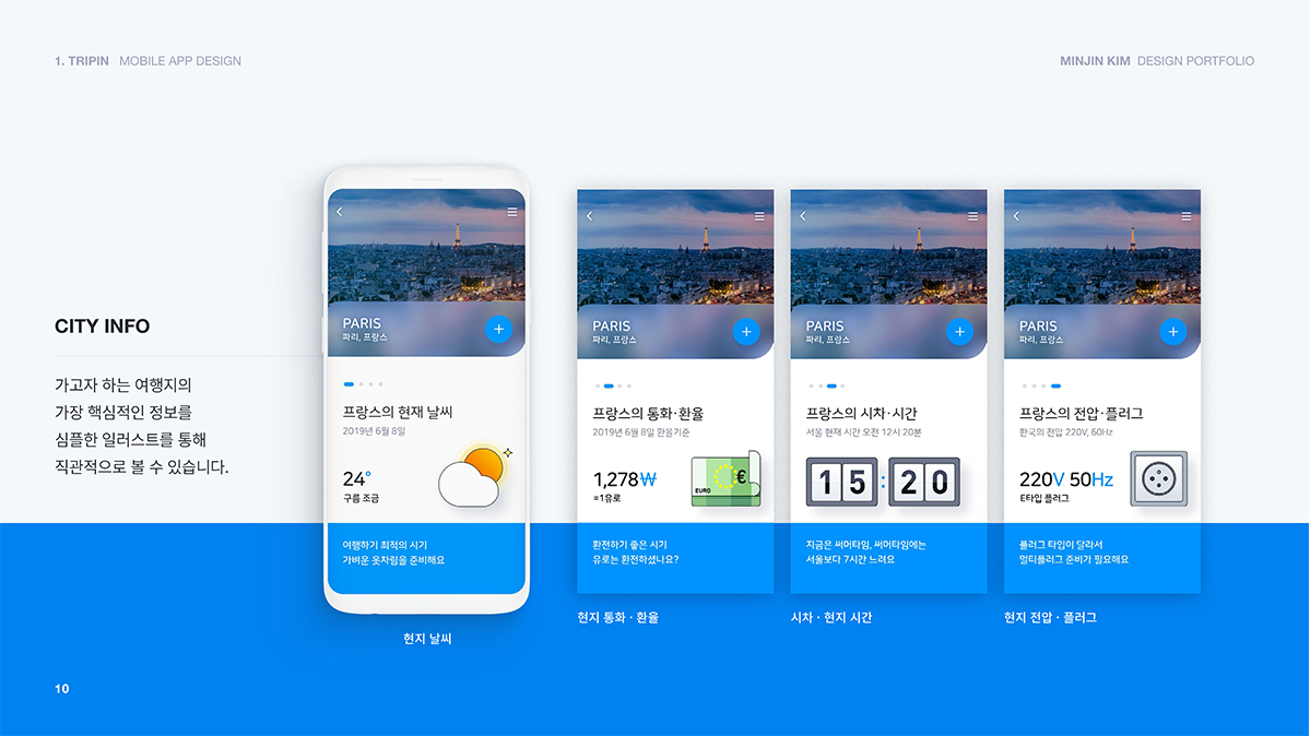 tripin / 모바일 & 웹 UX/UI 디자인 포트폴리오 실무 프로젝트 김민진7