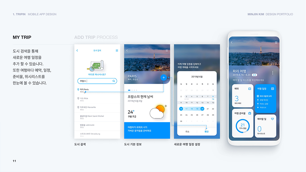 tripin / 모바일 & 웹 UX/UI 디자인 포트폴리오 실무 프로젝트 김민진8