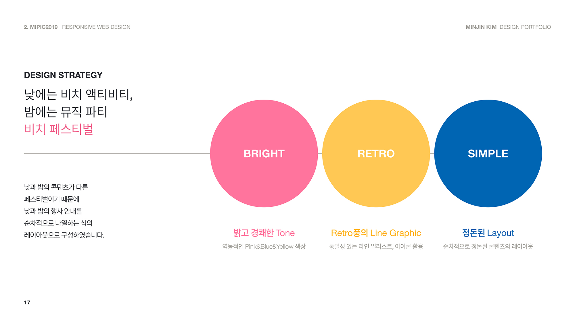 Midnight Picnic Festival / 모바일 & 웹 UX/UI 디자인 포트폴리오 실무 프로젝트 김민진2