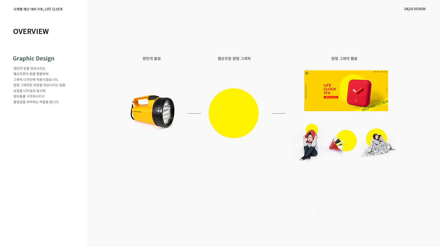 LIFE CLOCK / 모바일 & 웹 UX/UI 디자인 포트폴리오 실무 프로젝트 서희경3