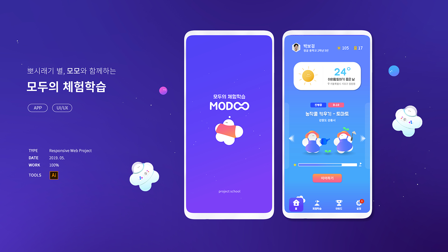MODOO / 모바일 & 웹 UX/UI 디자인 포트폴리오 실무 프로젝트 서희경1