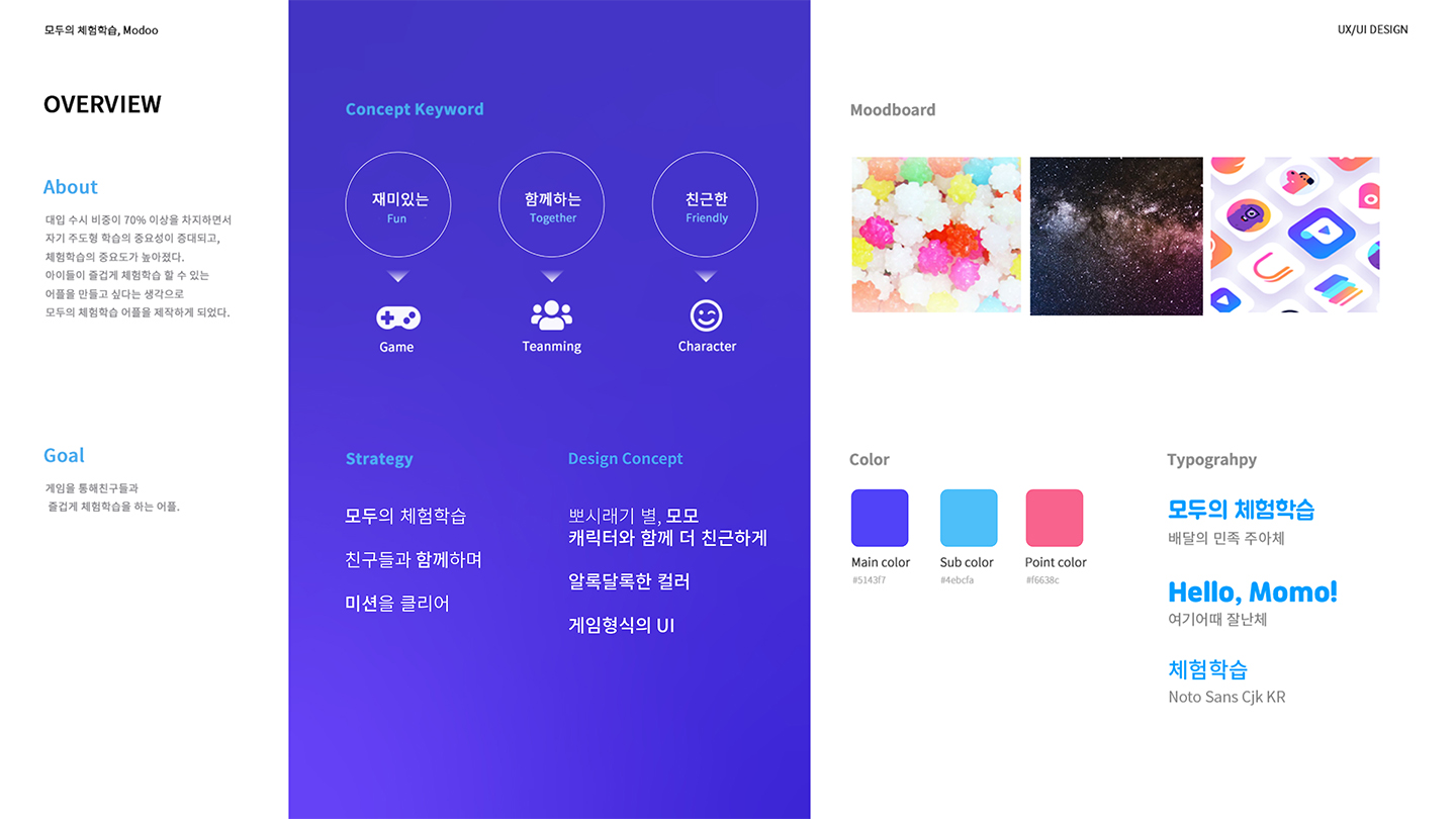 MODOO / 모바일 & 웹 UX/UI 디자인 포트폴리오 실무 프로젝트 서희경2