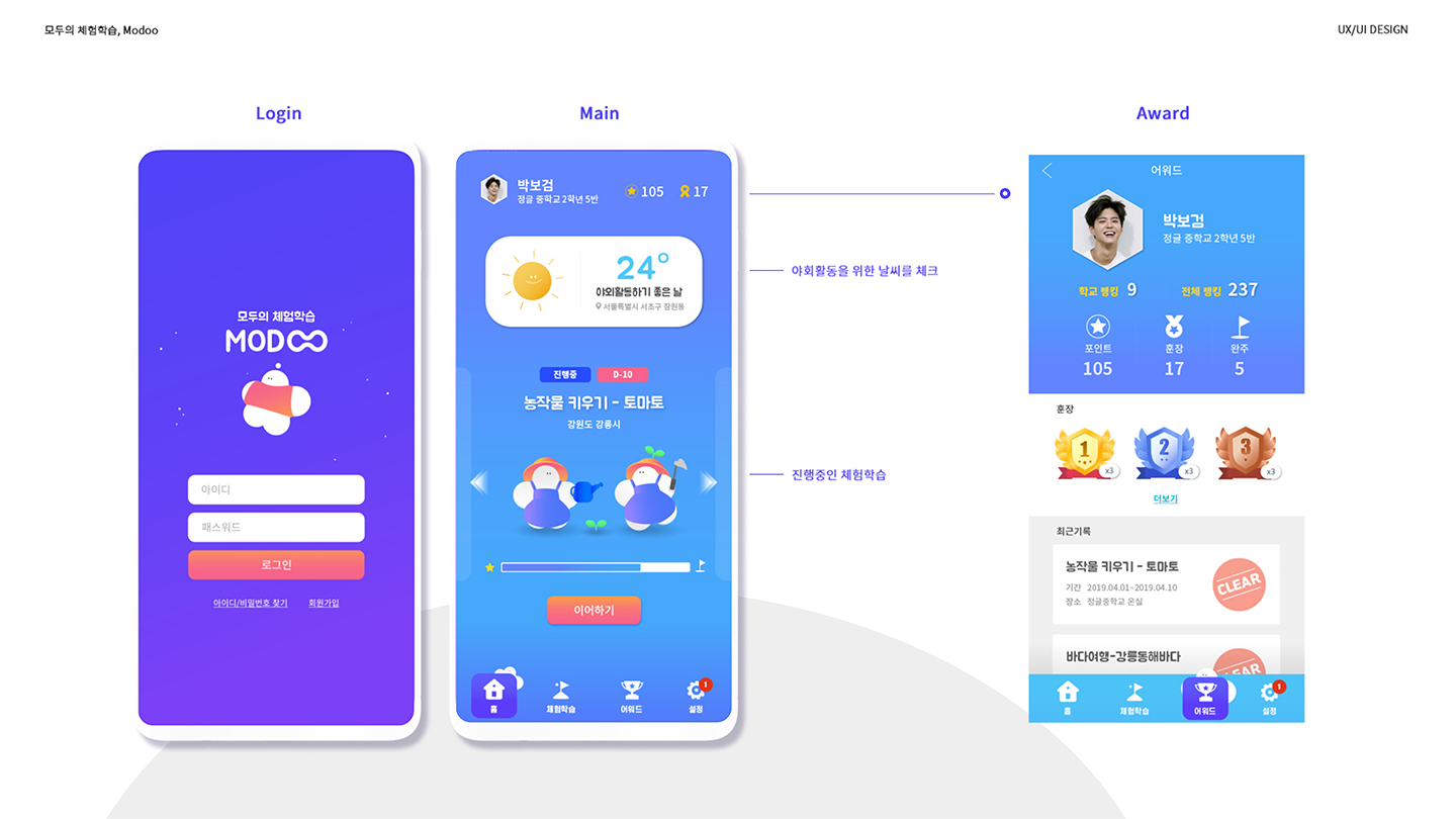 MODOO / 모바일 & 웹 UX/UI 디자인 포트폴리오 실무 프로젝트 서희경6