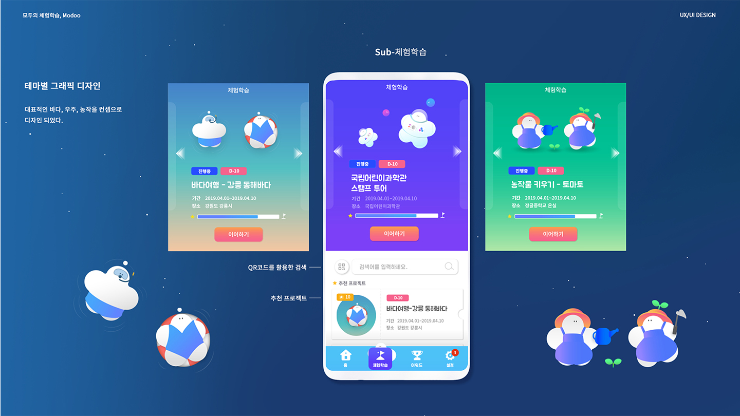 MODOO / 모바일 & 웹 UX/UI 디자인 포트폴리오 실무 프로젝트 서희경7