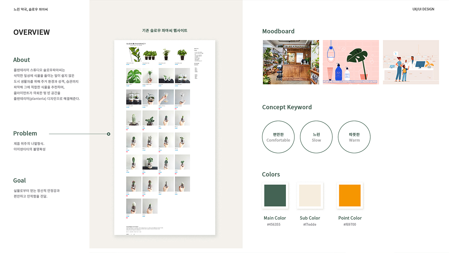 슬로우 파마씨 / 모바일 & 웹 UX/UI 디자인 포트폴리오 실무 프로젝트 서희경2