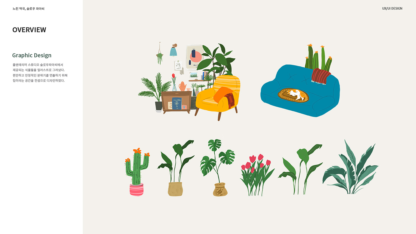 슬로우 파마씨 / 모바일 & 웹 UX/UI 디자인 포트폴리오 실무 프로젝트 서희경3