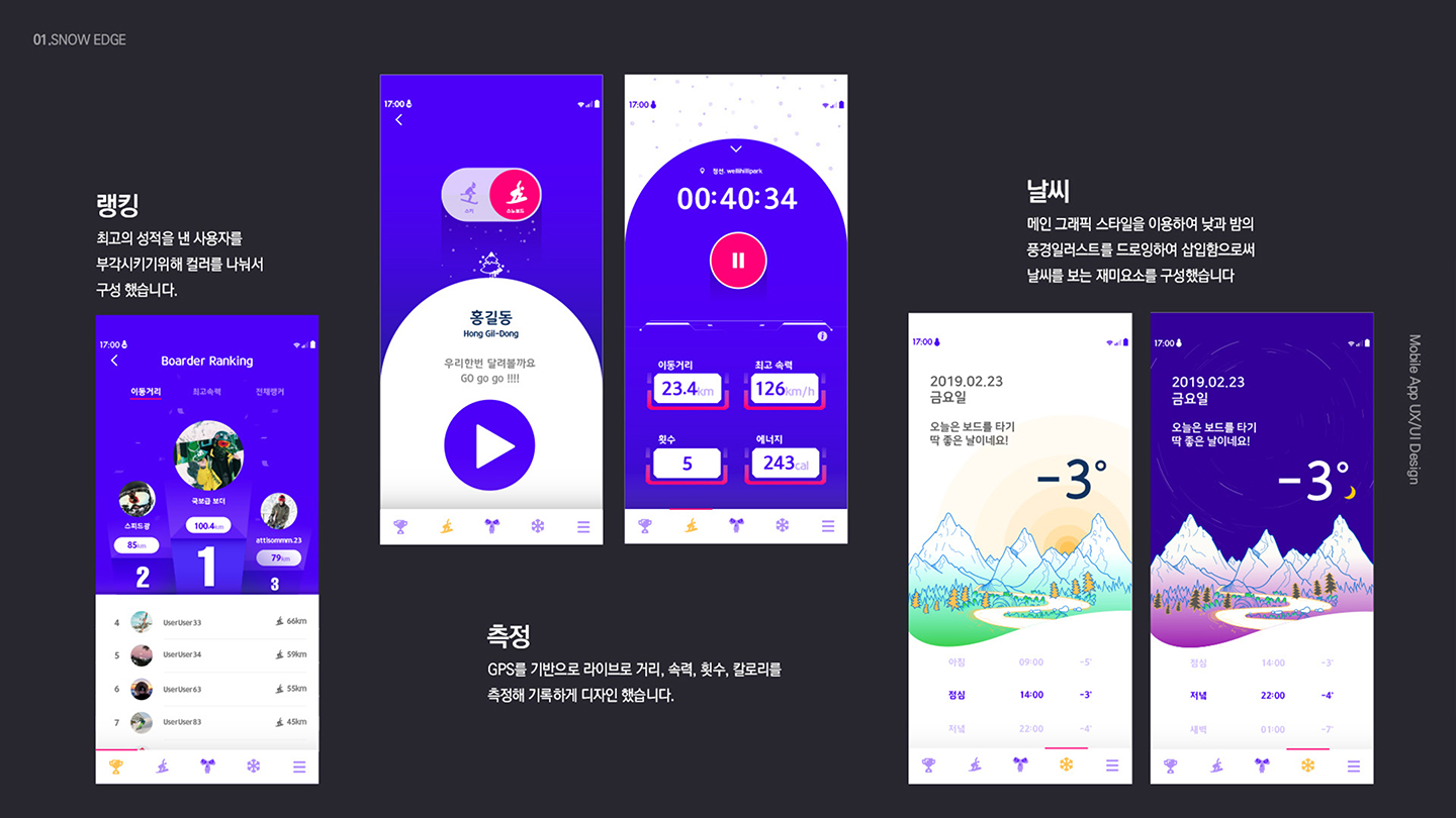 SNOW EDGE / 모바일 & 웹 UX/UI 디자인 포트폴리오 실무 프로젝트 손채하7
