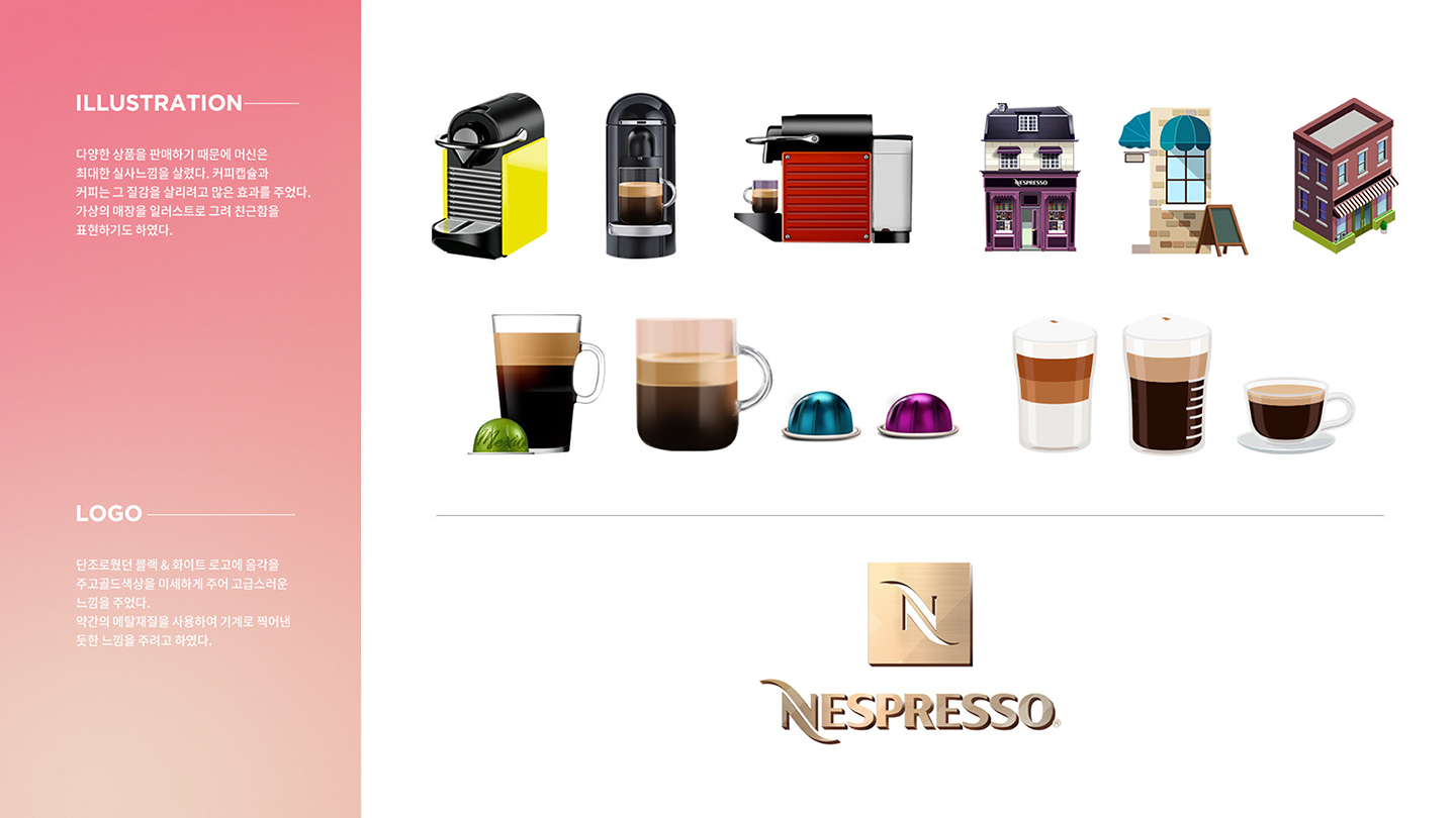 NESPRESSO COFFEE / 모바일 & 웹 UX/UI 디자인 포트폴리오 실무 프로젝트 손새별3