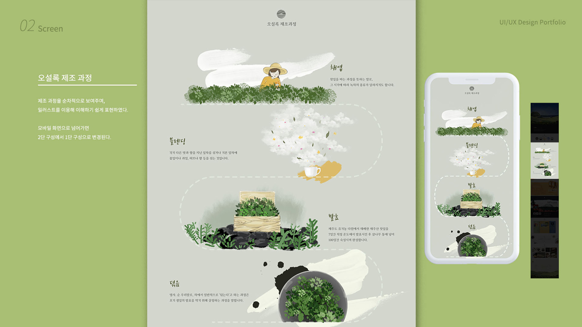 오설록 / 모바일 & 웹 UX/UI 디자인 포트폴리오 실무 프로젝트 최예린5