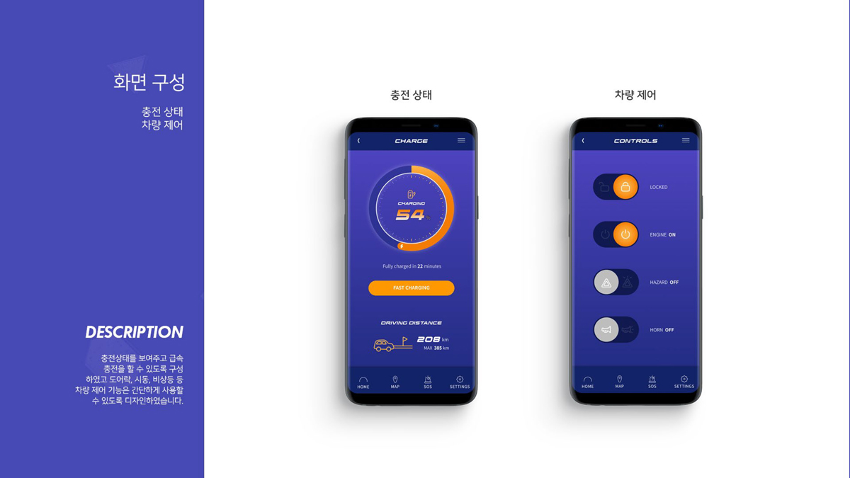 기아 전기자동차 NIRO / 모바일 & 웹 UX/UI 디자인 포트폴리오 실무 프로젝트 유재민6