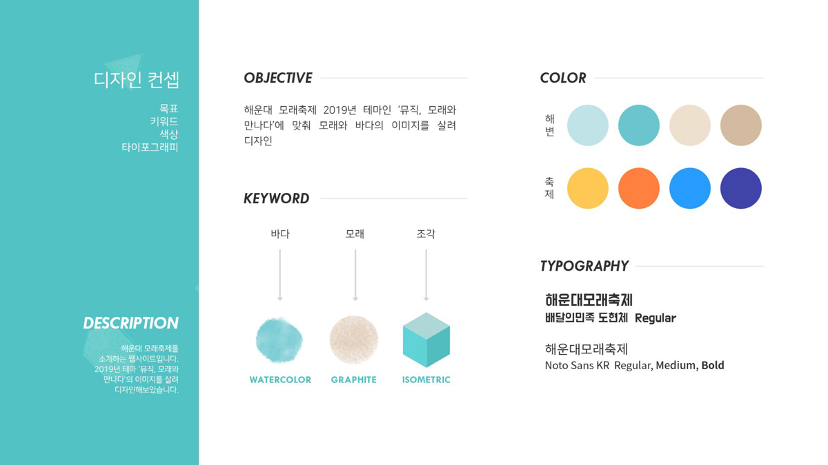 해운대 모래축제 / 모바일 & 웹 UX/UI 디자인 포트폴리오 실무 프로젝트 유재민2