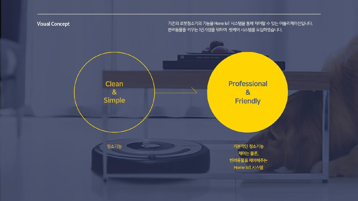 로봇 청소기 앱 디자인 / 모바일 & 웹 UX/UI 디자인 포트폴리오 실무 프로젝트 배영현2