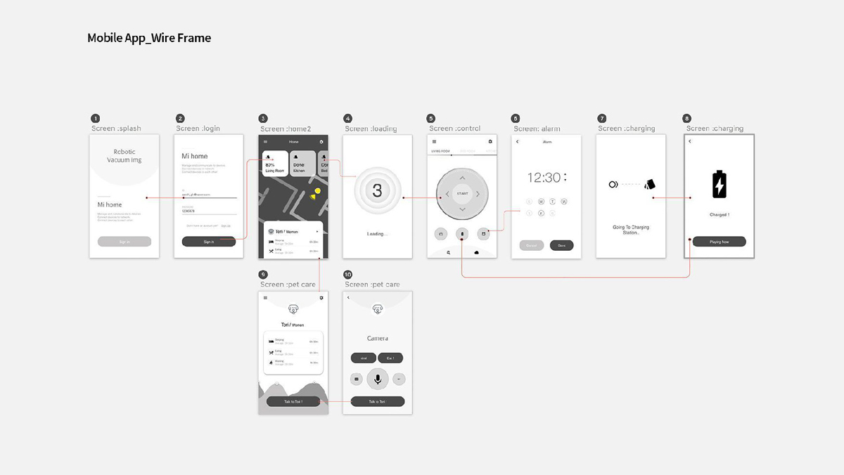 로봇 청소기 앱 디자인 / 모바일 & 웹 UX/UI 디자인 포트폴리오 실무 프로젝트 배영현5