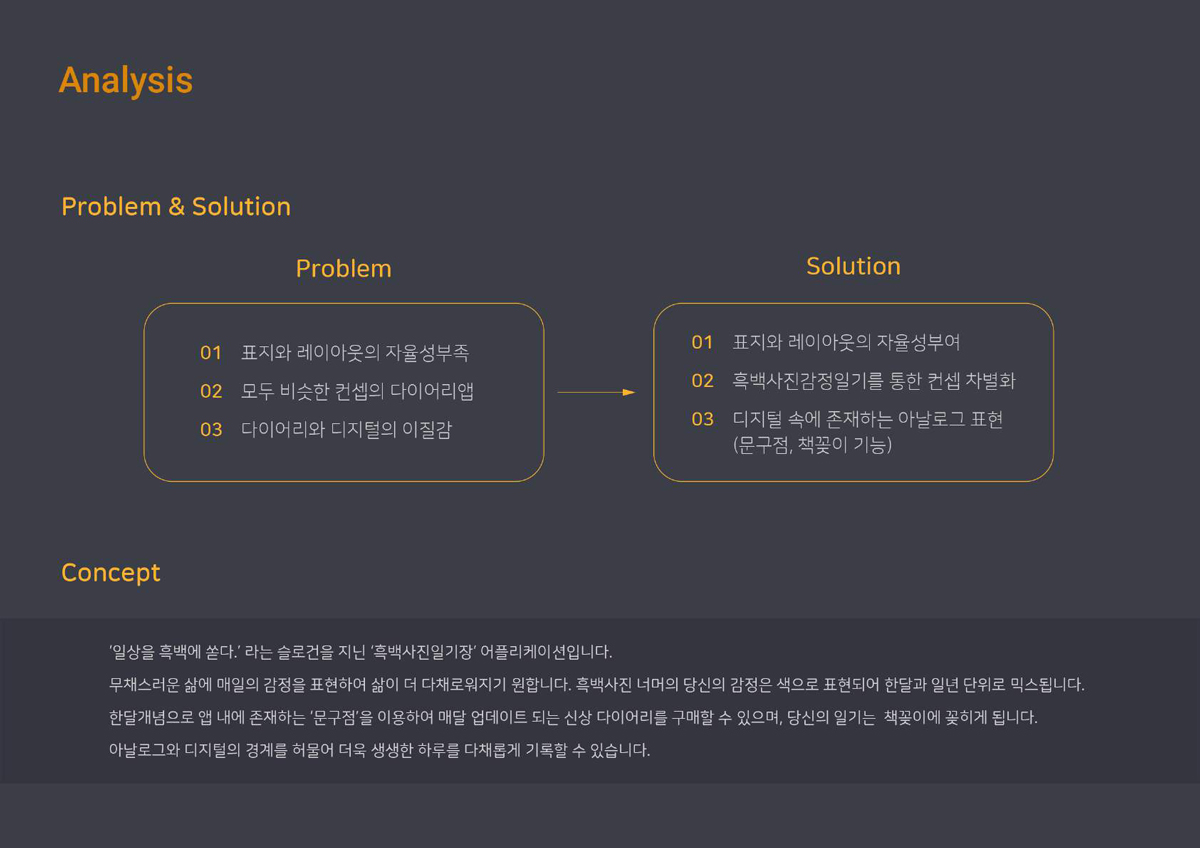 D.Light / 모바일 & 웹 UX/UI 디자인 포트폴리오 실무 프로젝트 최세솔2