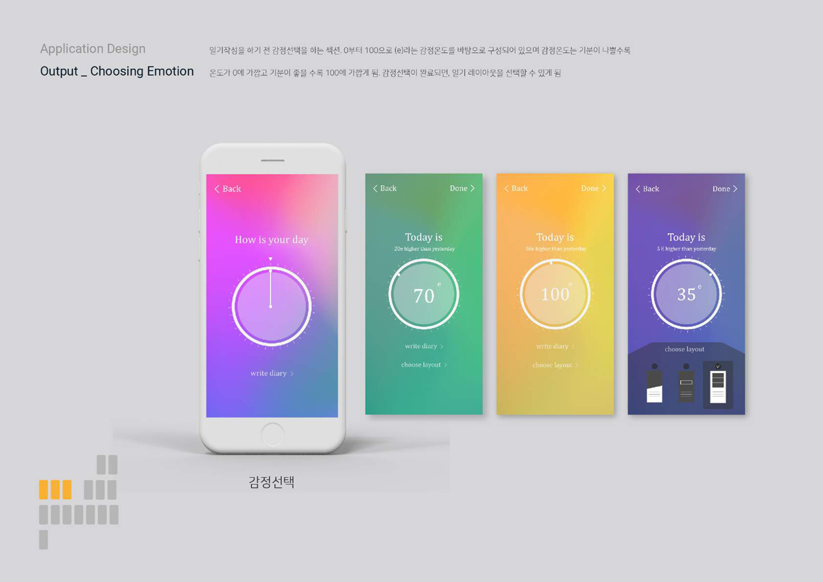 D.Light / 모바일 & 웹 UX/UI 디자인 포트폴리오 실무 프로젝트 최세솔7