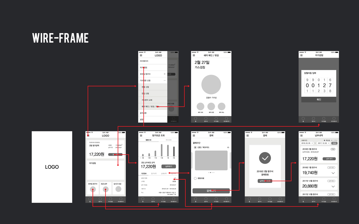 도시가스 앱 / 모바일 & 웹 UX/UI 디자인 포트폴리오 실무 프로젝트 이아현4