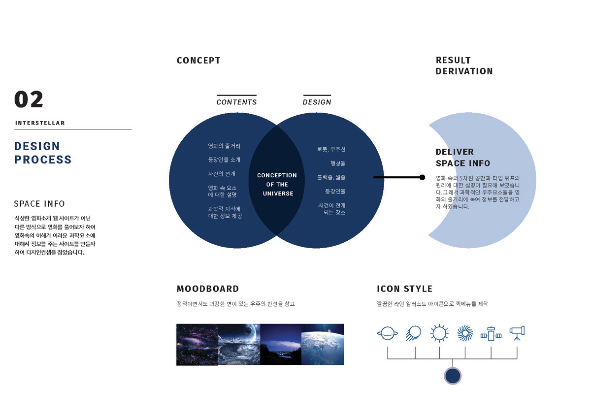 인터스텔라 / 모바일 & 웹 UX/UI 디자인 포트폴리오 실무 프로젝트 신경아2