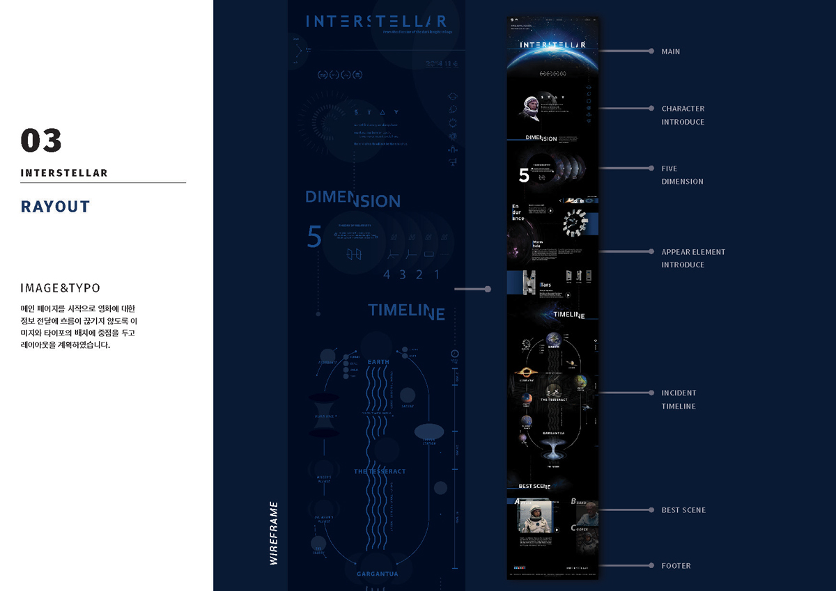 인터스텔라 / 모바일 & 웹 UX/UI 디자인 포트폴리오 실무 프로젝트 신경아3