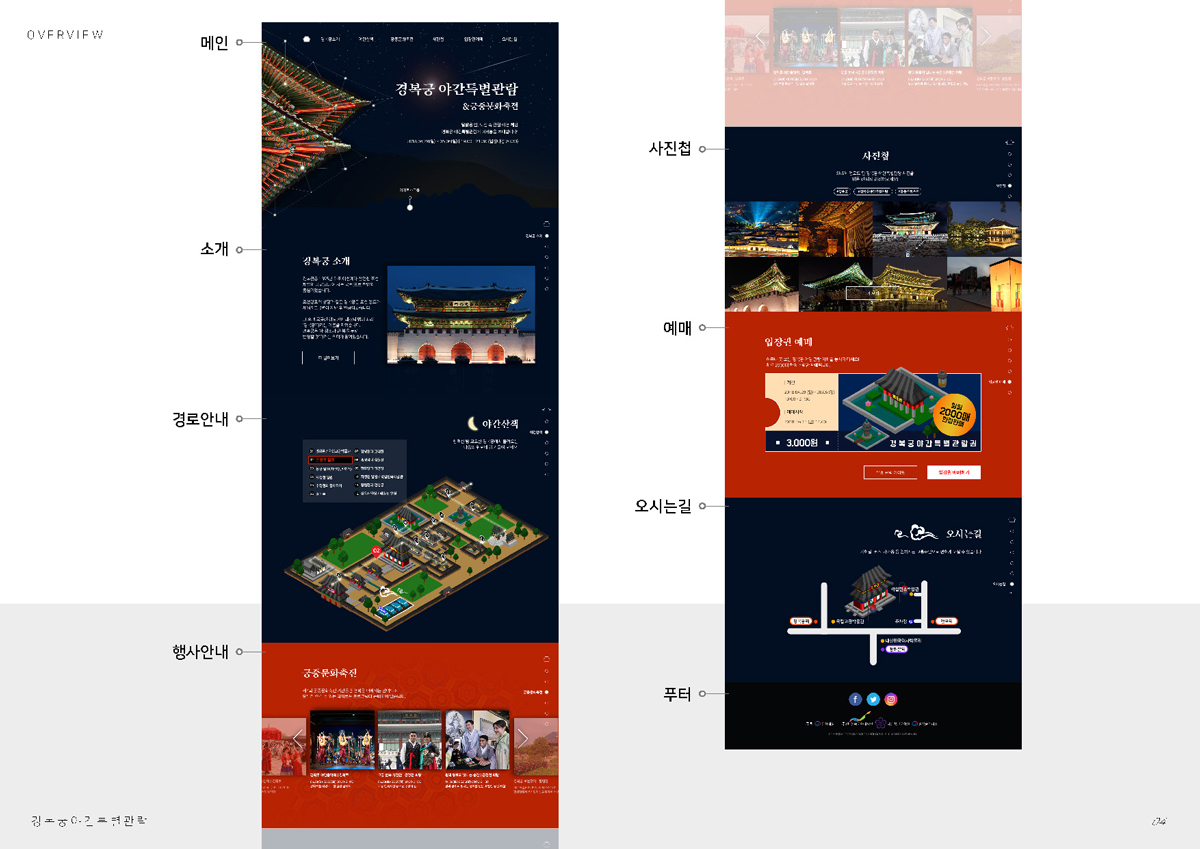 경복궁 야간 특별관람 웹사이트 / 모바일 & 웹 UX/UI 디자인 포트폴리오 실무 프로젝트 유혜지3