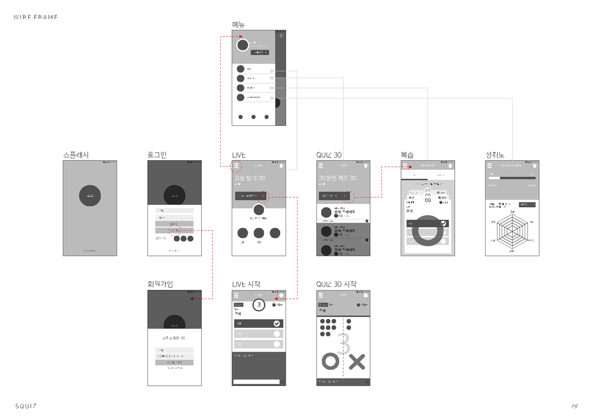 스퀴즈 / 모바일 & 웹 UX/UI 디자인 포트폴리오 실무 프로젝트 유혜지3