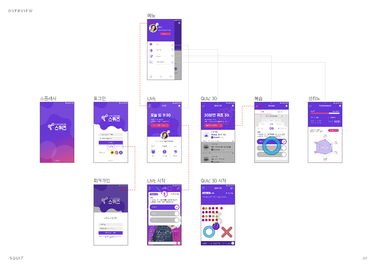 스퀴즈 / 모바일 & 웹 UX/UI 디자인 포트폴리오 실무 프로젝트 유혜지4