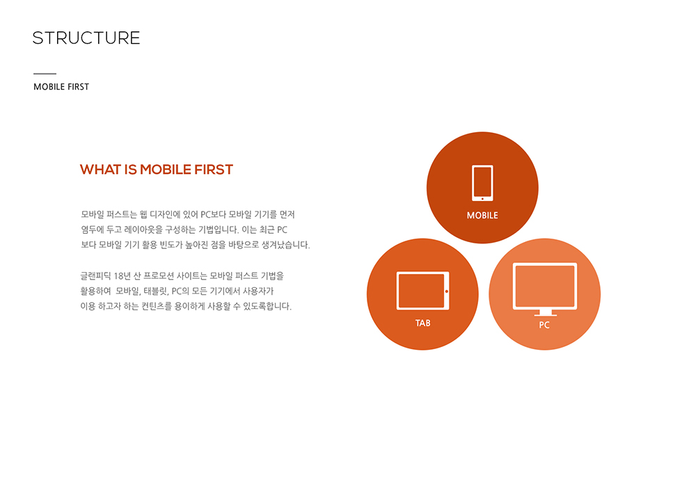 글랜피딕 '18년 산' 프로모션 / WXDS 이현빈4