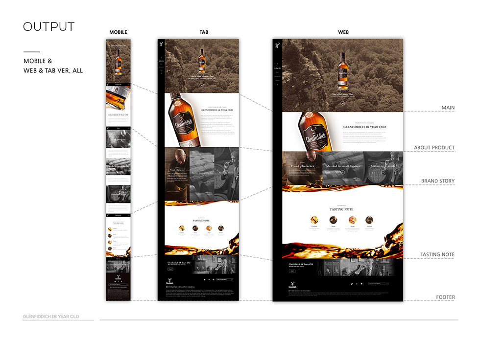 글랜피딕 '18년 산' 프로모션 / WXDS 이현빈6