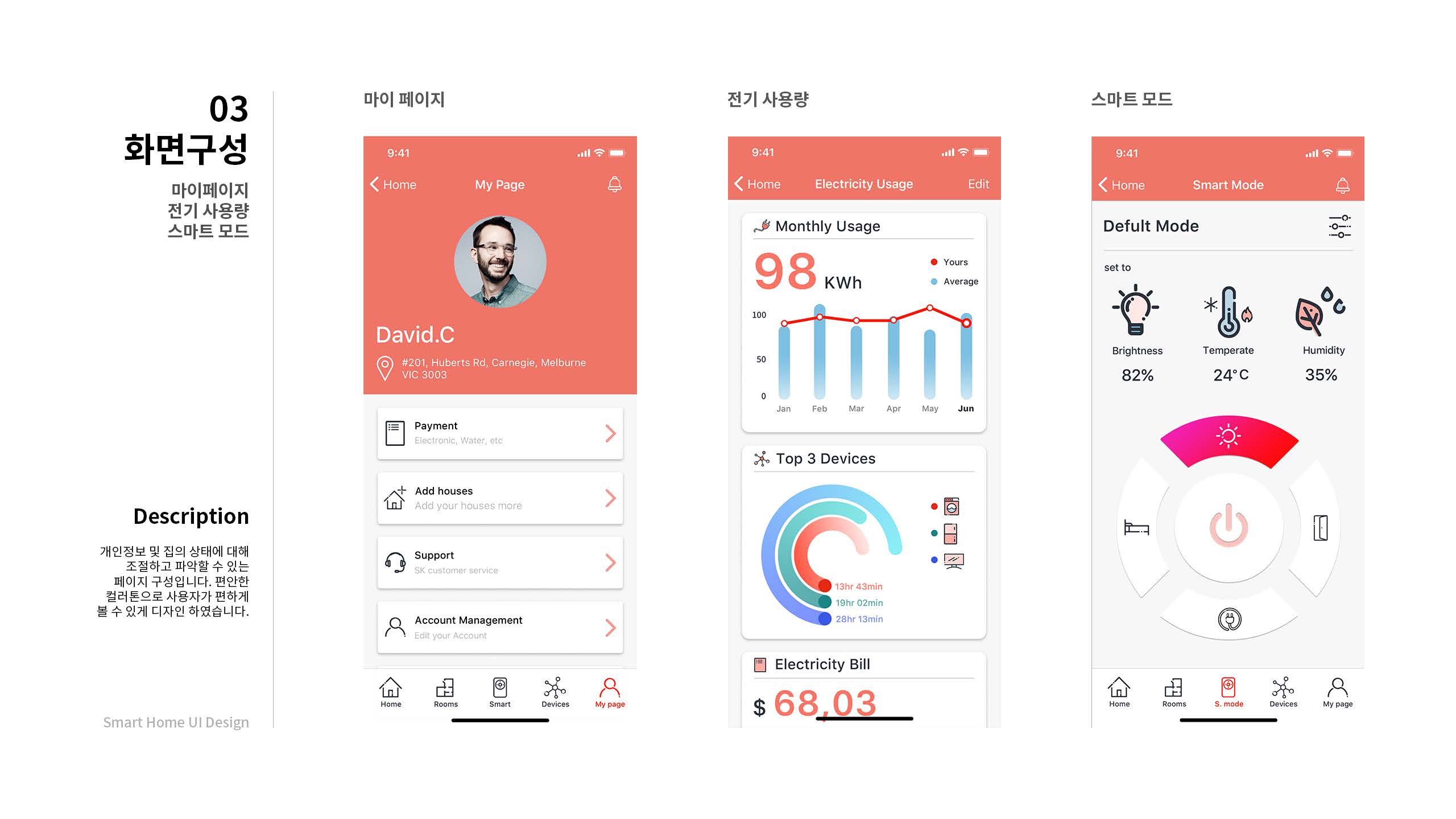 스마트홈 앱디자인 / UX/UI 모바일&웹 디자인 스페셜리스트 전현우5