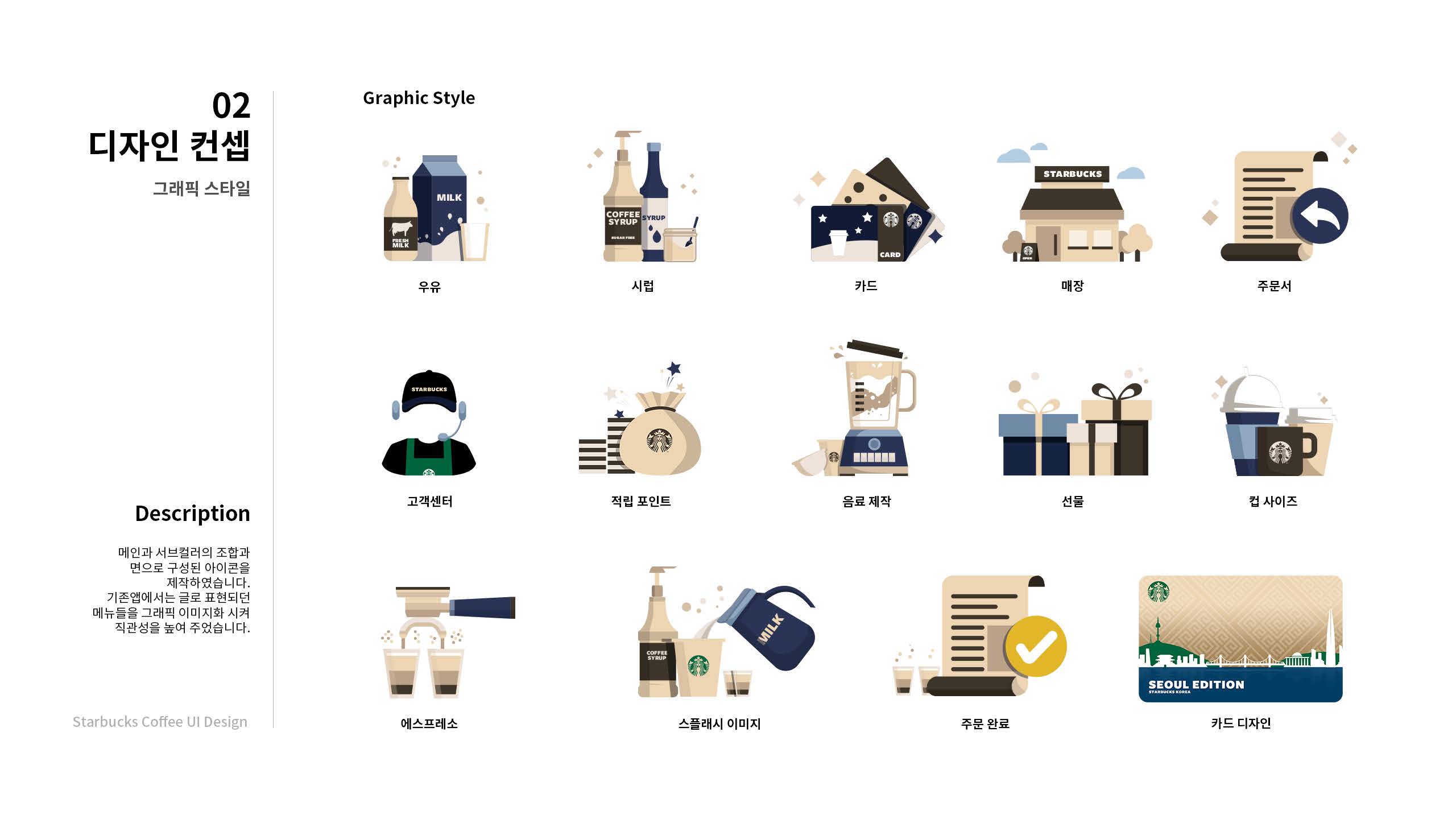 스타벅스 커피 앱 리뉴얼 / UX/UI 모바일&웹 디자인 스페셜리스트 전현우3