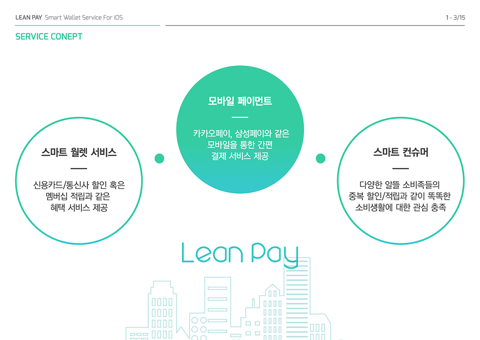 Lean Pay / WMDS 박다솜3