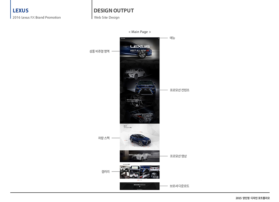 2016 LEXUS RX / WXDS 양인영10