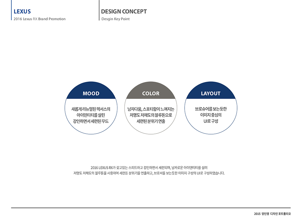 2016 LEXUS RX / WXDS 양인영4