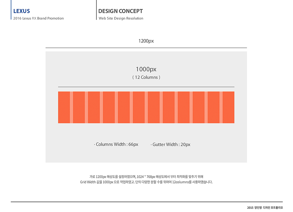 2016 LEXUS RX / WXDS 양인영8