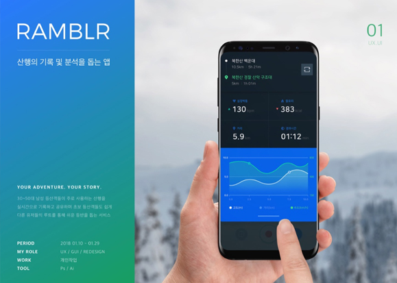 RAMBLR / MXPP : 모바일 & 웹 UX/UI 디자인 포트폴리오 실무 프로젝트 채송화