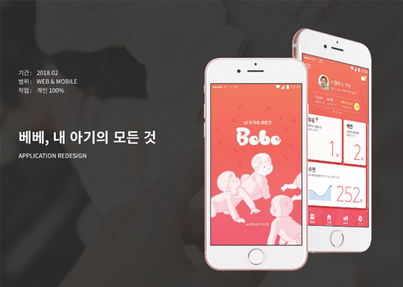 베베 / MXPP : 모바일 & 웹 UX/UI 디자인 포트폴리오 실무 프로젝트 김민선
