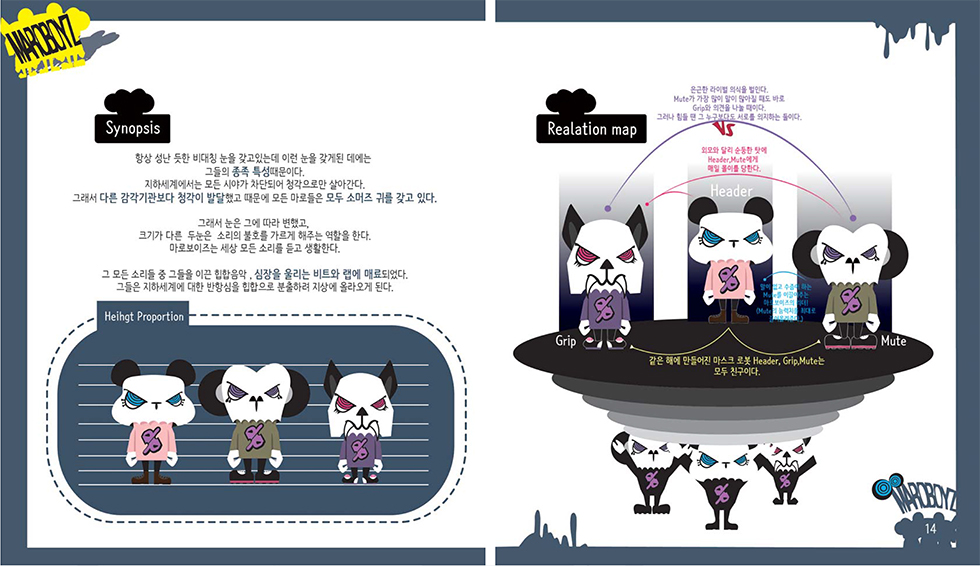 마로보이즈 / DCIA 이윤주8