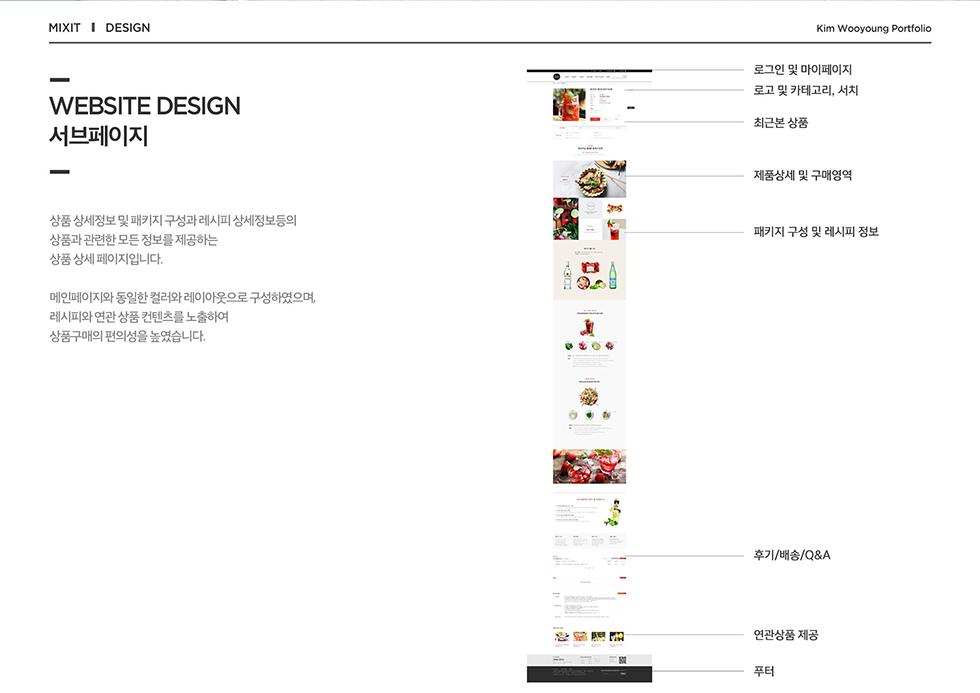 MIXIT2 / WMDS  김우영11